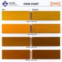 stain-charts-pine-meranti-for-wooden-alu-clad-wooden-windows-1