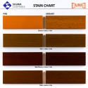 stain-charts-pine-meranti-for-wooden-alu-clad-wooden-windows-2