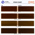 stain-charts-pine-meranti-for-wooden-alu-clad-wooden-windows-3